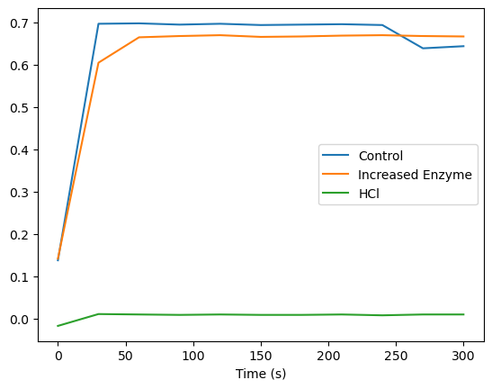 <Figure size 640x480 with 1 Axes>